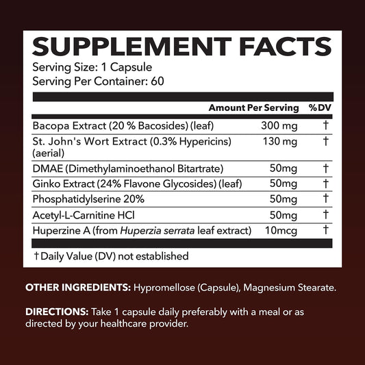 HAVASU NUTRITION NeuroIGNITE label closeup with Ginkgo and Bacopa ingredients.