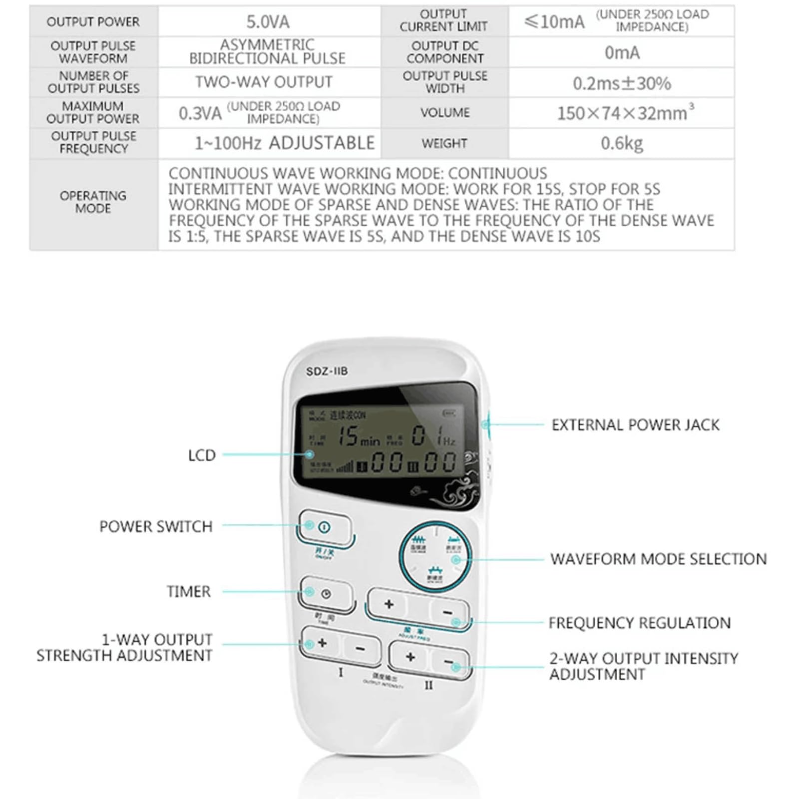 Hcircome SDZ-IIB power options support flexible use at home or office.