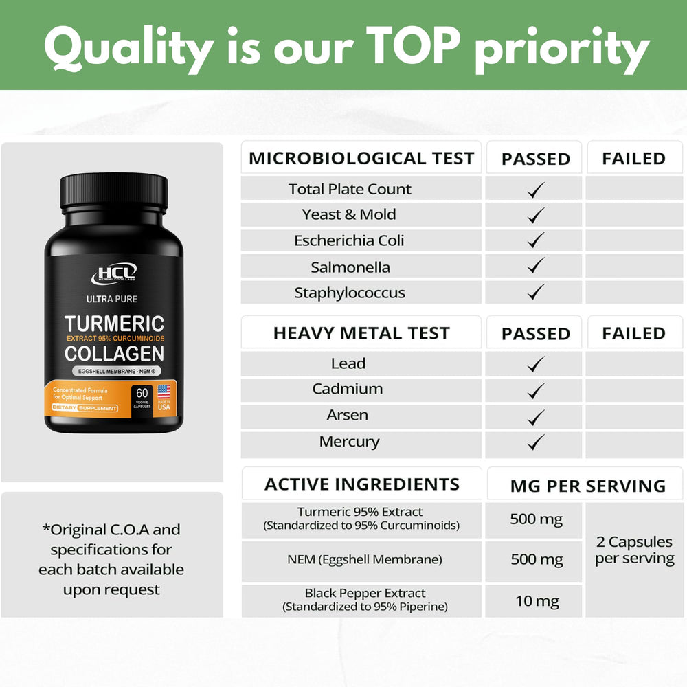 HCL bottle with clear packaging lists ingredients and potency