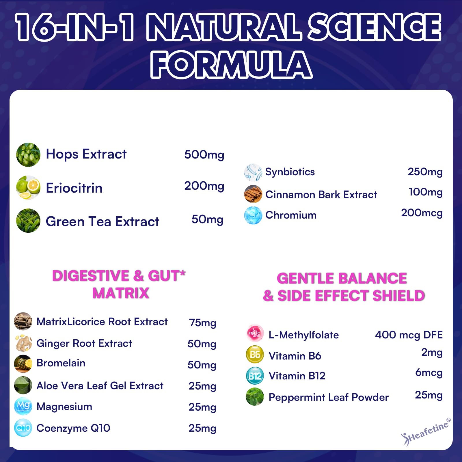 Heafetine GLP-1 synbiotics and probiotic blend detail.