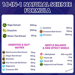 Heafetine GLP-1 synbiotics and probiotic blend detail.
