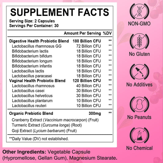 Close-up of Heafetine probiotic capsules for easy daily use