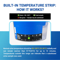 HEAL-CHECK secure lid with tamper-evident seals.