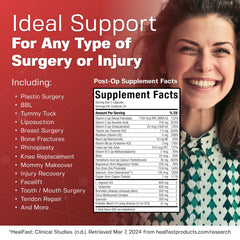 HealFast post-op dosing chart showing recovery schedule