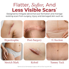 HealFast silicone scar sheets applied to abdomen after C-section for scar management