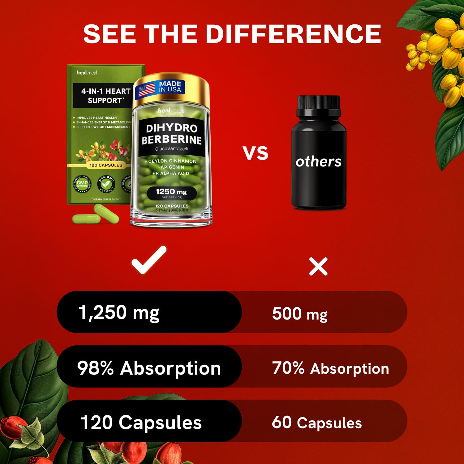 HealMeal Dihydroberberine label info highlights ingredient transparency