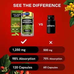 HealMeal Dihydroberberine label info highlights ingredient transparency