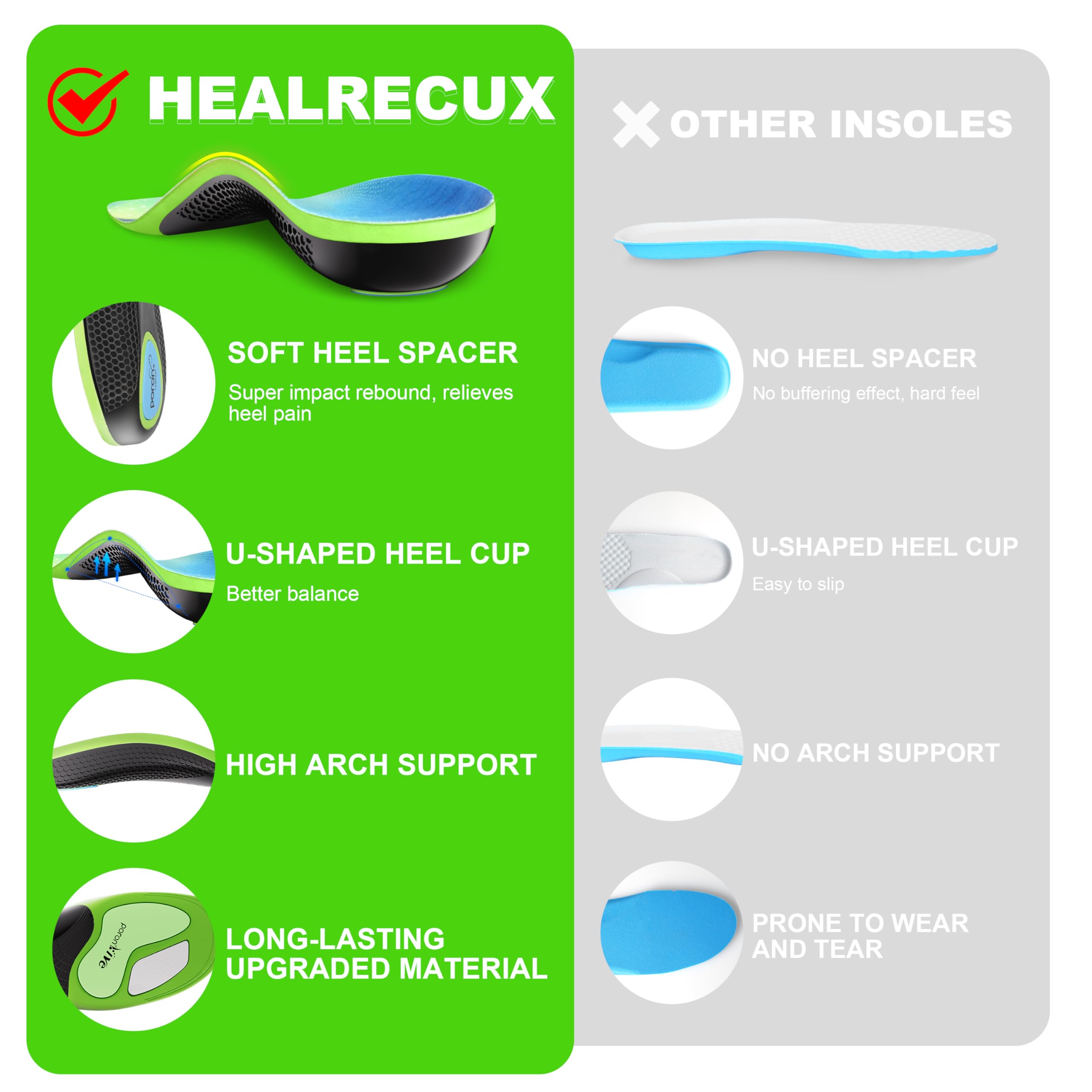 Healrecux packaging image promotes ready-to-wear insoles for daily use.
