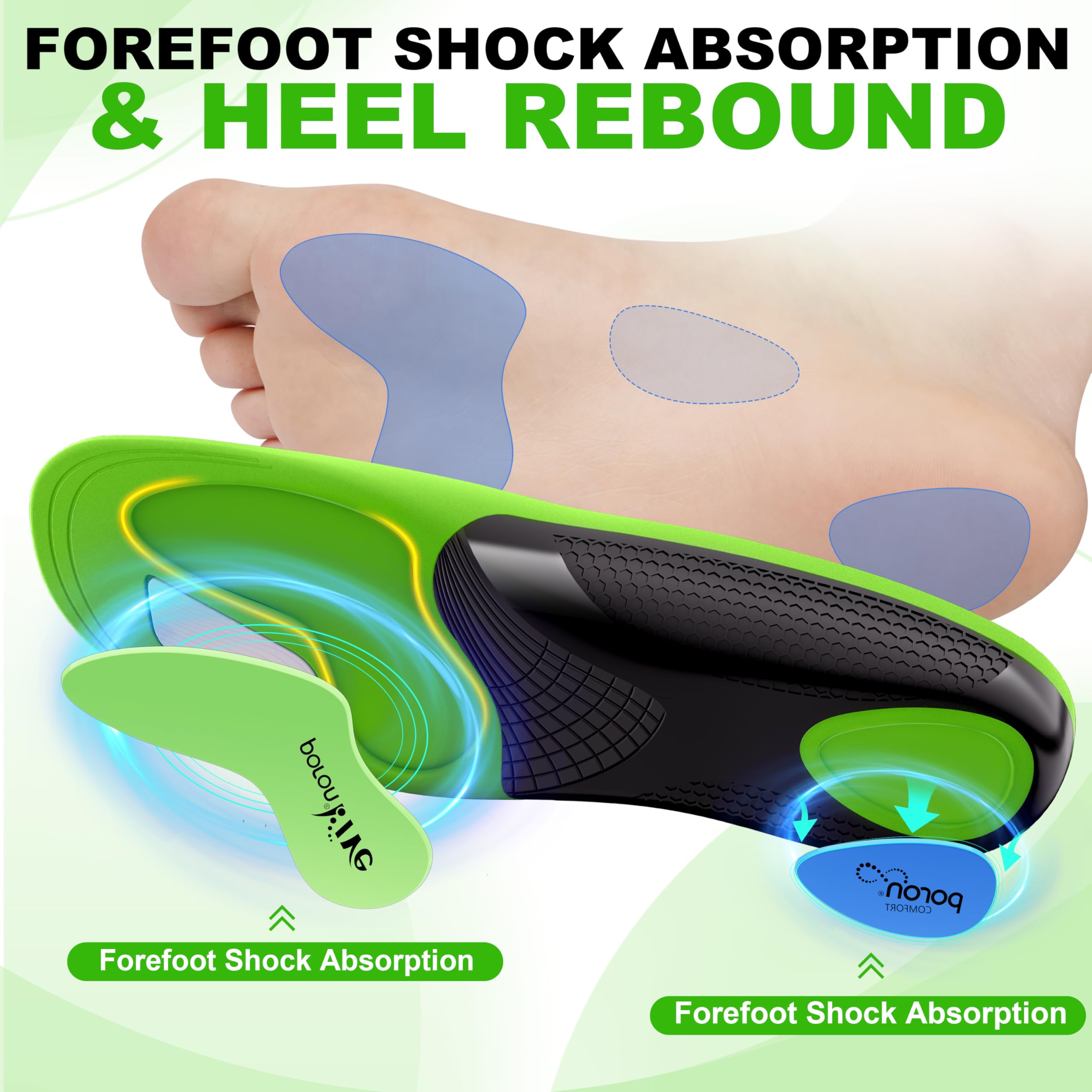 Healrecux insoles shock-absorbing pad cushions feet during long shifts.
