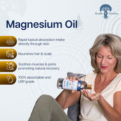 Health & Wisdom Pure Magnesium Oil application scene demonstrating targeted relief.