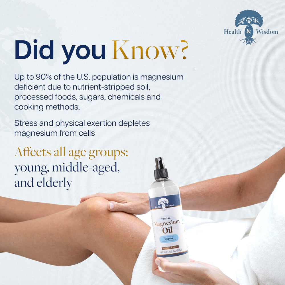 Health & Wisdom Magnesium Oil foot soak scene promoting relaxation.