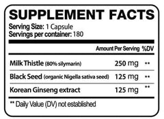 Health As It Ought To Be Liver Syn3rgy ingredients close-up for natural formulation.