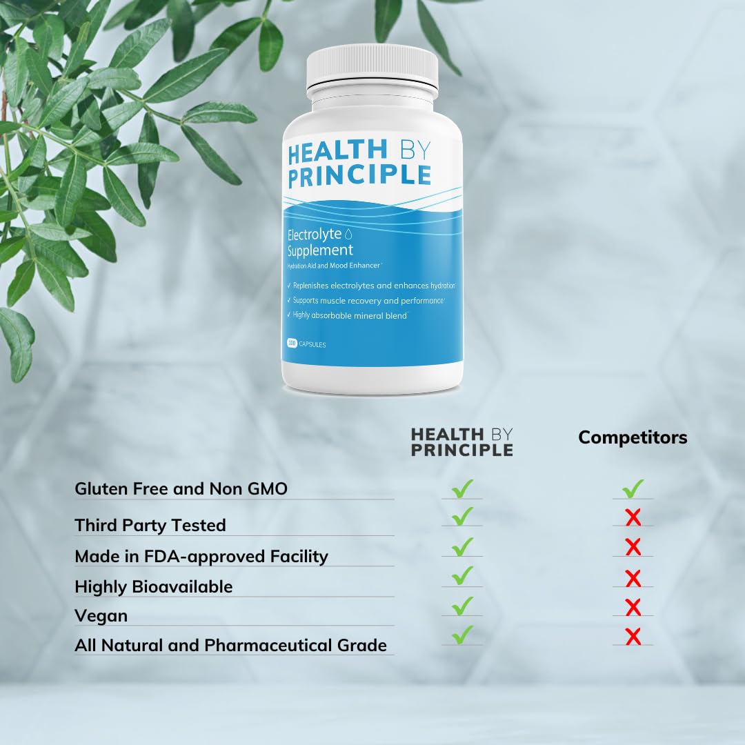 Health by Principle electrolyte capsules label-closeup emphasizing vegan and non-GMO formula.