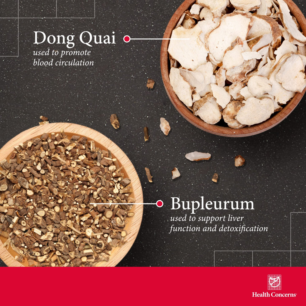Close-up of the Health Concerns label showing the traditional herbal blend.