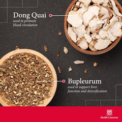Close-up of the Health Concerns label showing the traditional herbal blend.