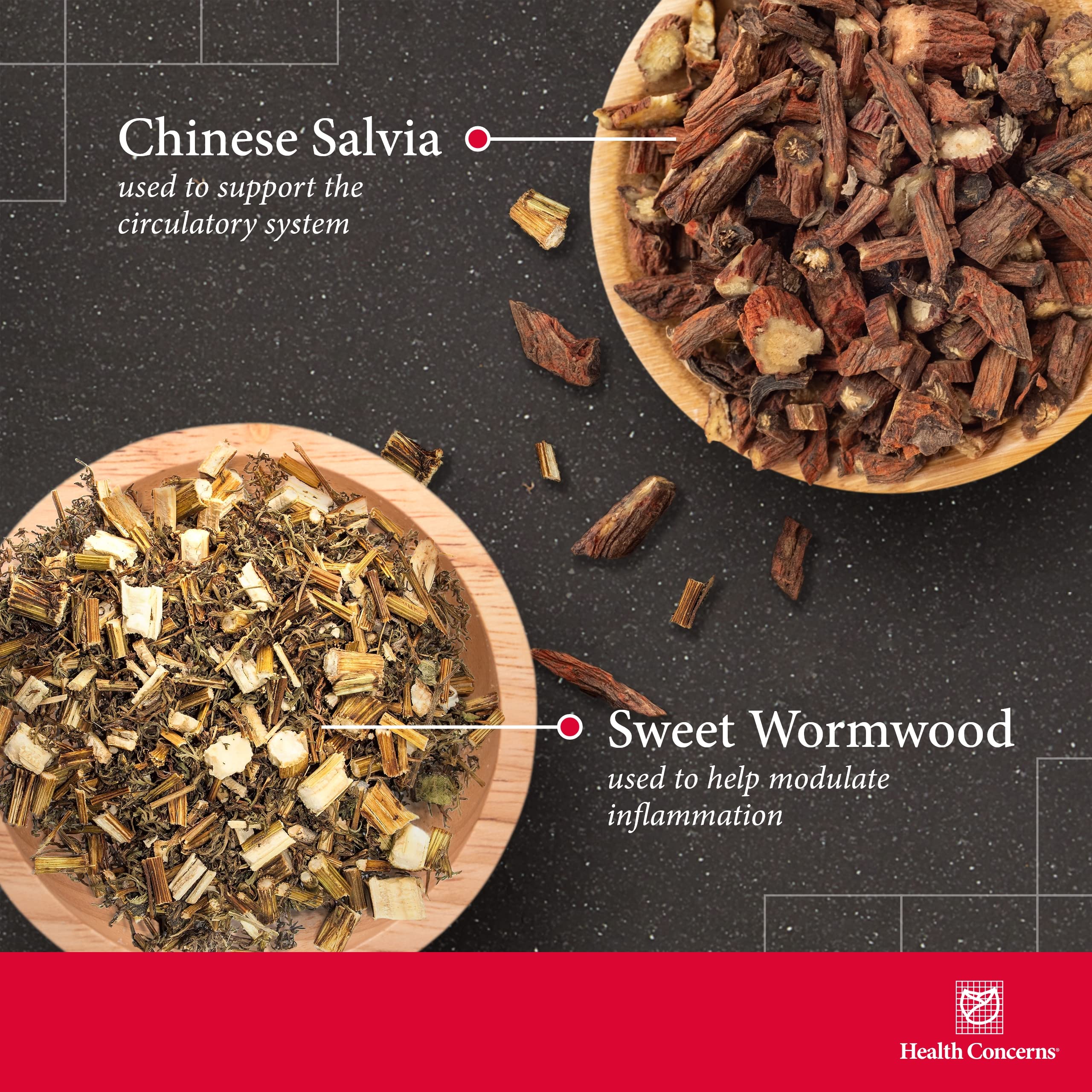 Health Concerns Formula H herbal blend image features the traditional botanicals.