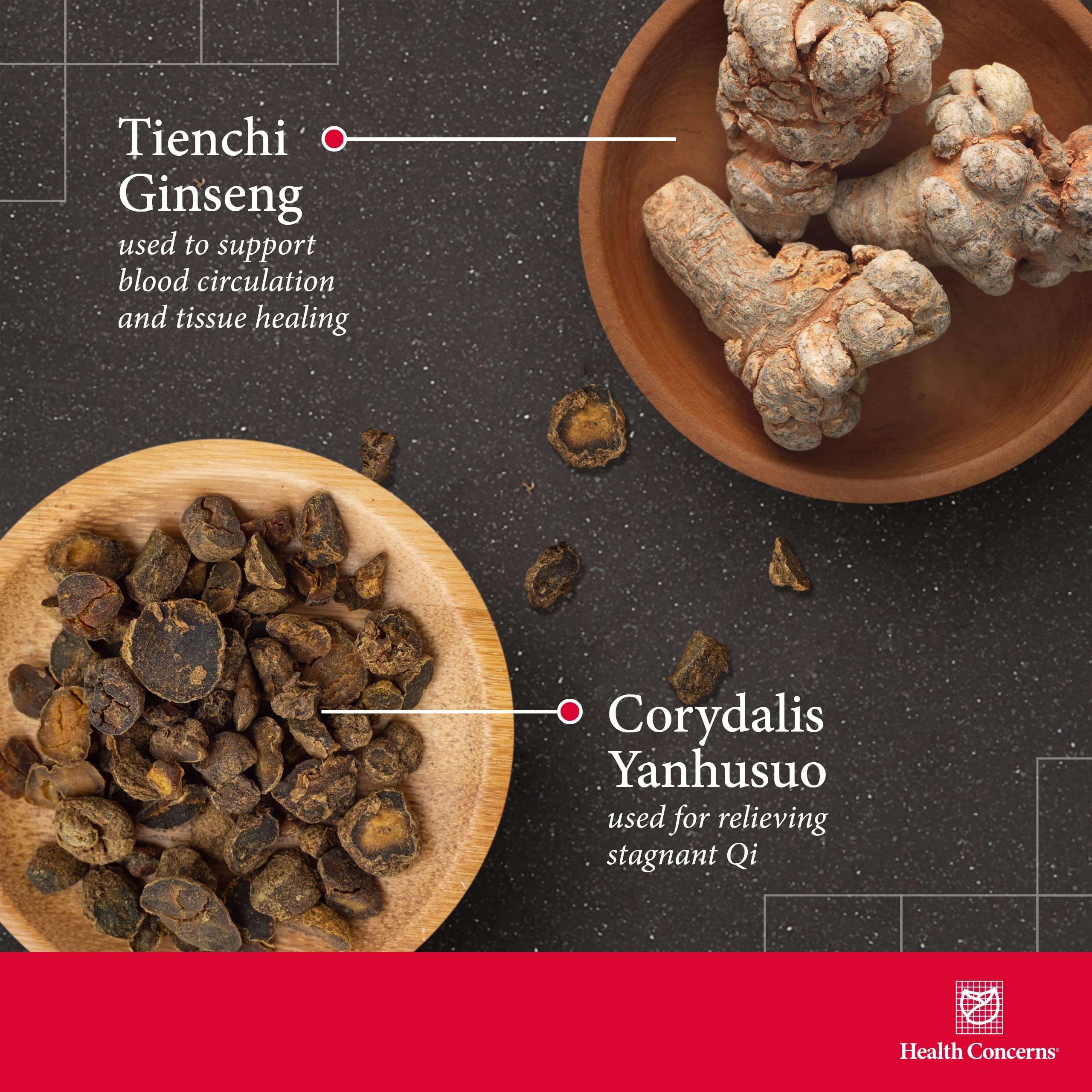 Health Concerns Resinall E ingredient close-up highlighting bromelain and traditional herbs.