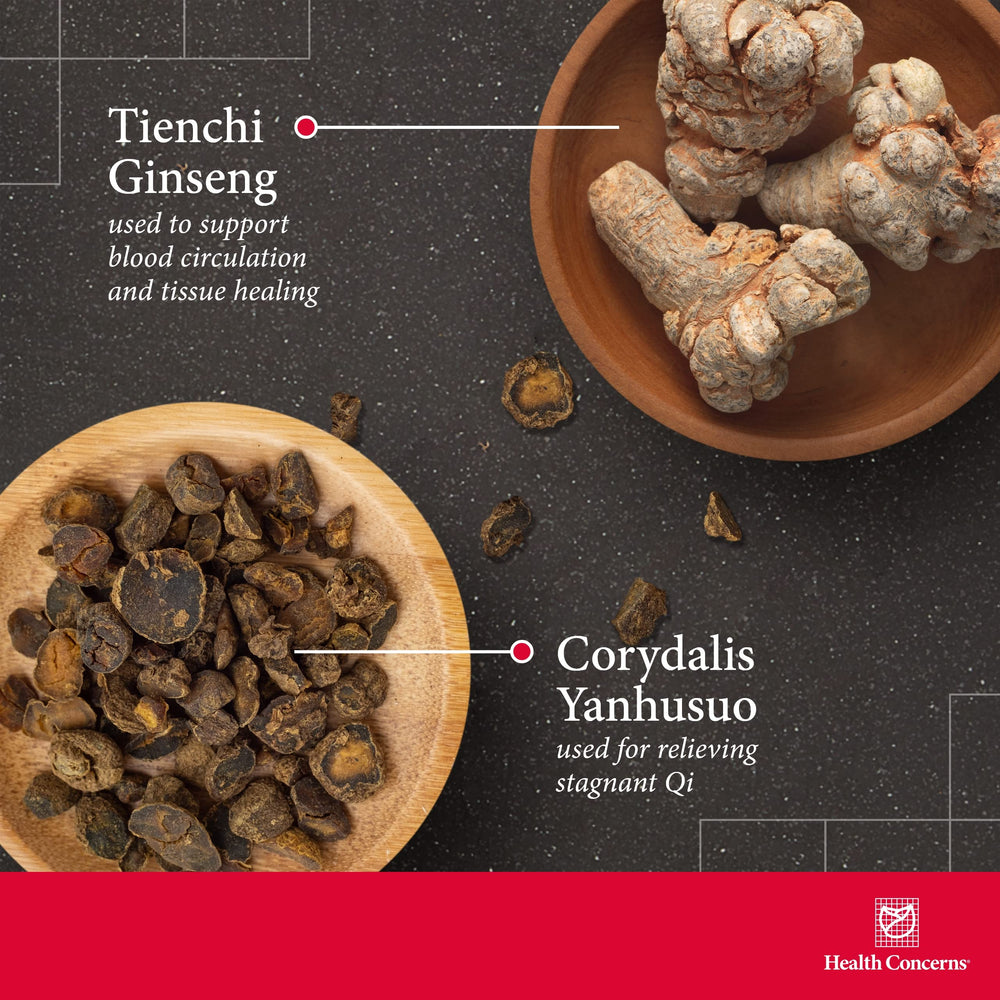 Health Concerns Resinall E ingredient close-up highlighting bromelain and traditional herbs.