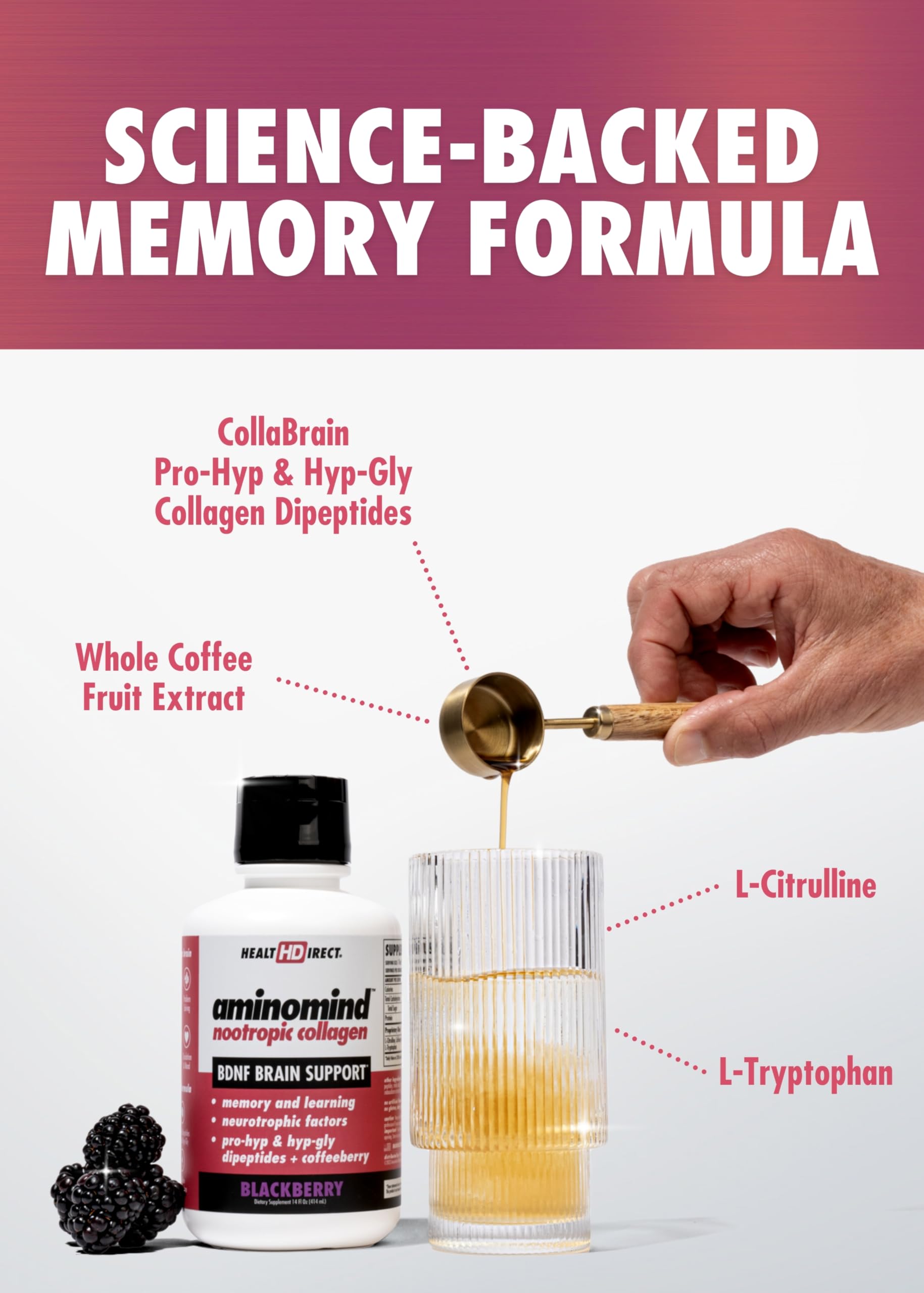 Product visuals featuring dipeptide blend and Coffeeberry antioxidants.