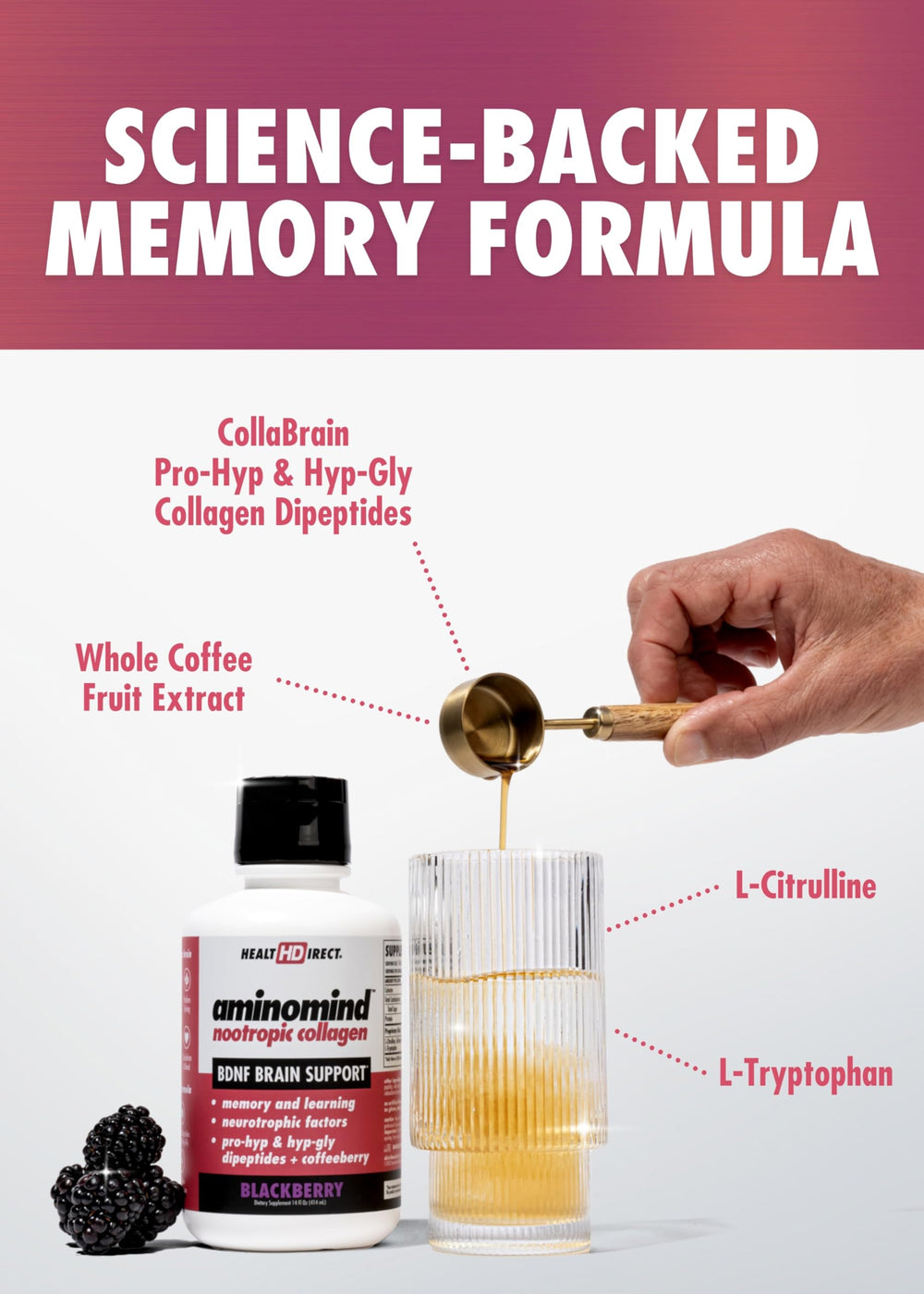 Product visuals featuring dipeptide blend and Coffeeberry antioxidants.