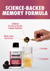 Product visuals featuring dipeptide blend and Coffeeberry antioxidants.