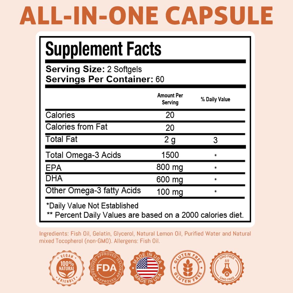 Health Dose Omega-3 lemon softgels pour illustrates convenient two-softgel serving.