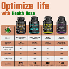 Health Dose Triple Magnesium on a home desk highlighting mental clarity during study.