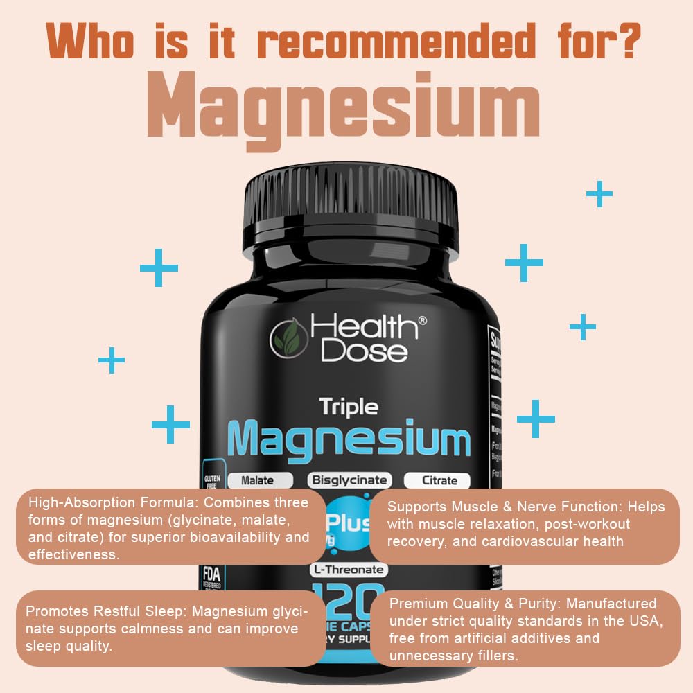 Health Dose Triple Magnesium graphic showing bisglycinate, citrate, malate, and L-threonate.