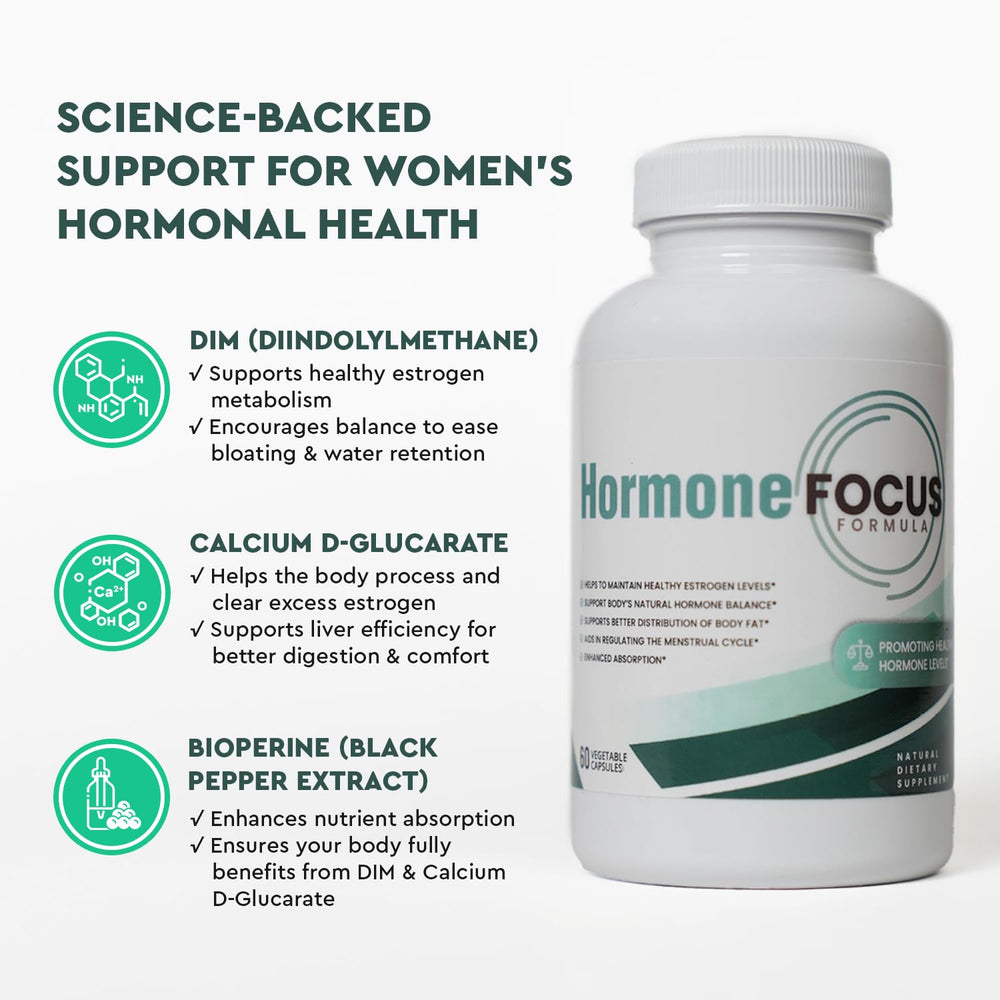 Health Focused Hormone Focus capsules on a tray indicate daily energy and mood support