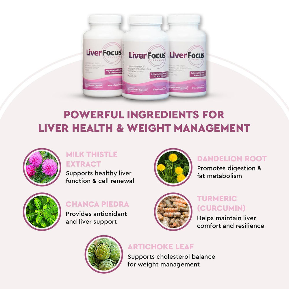 Health Focused JJ Smith Liver Focus capsules closeup showing convenient daily supplementation.