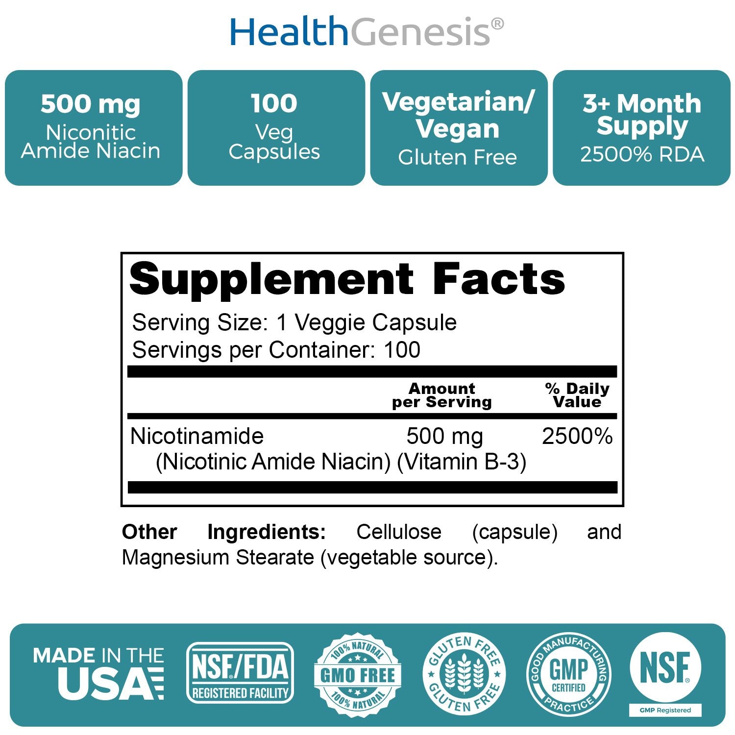 Health Genesis B-3 packaging box emphasizes dermatologist-friendly formula.