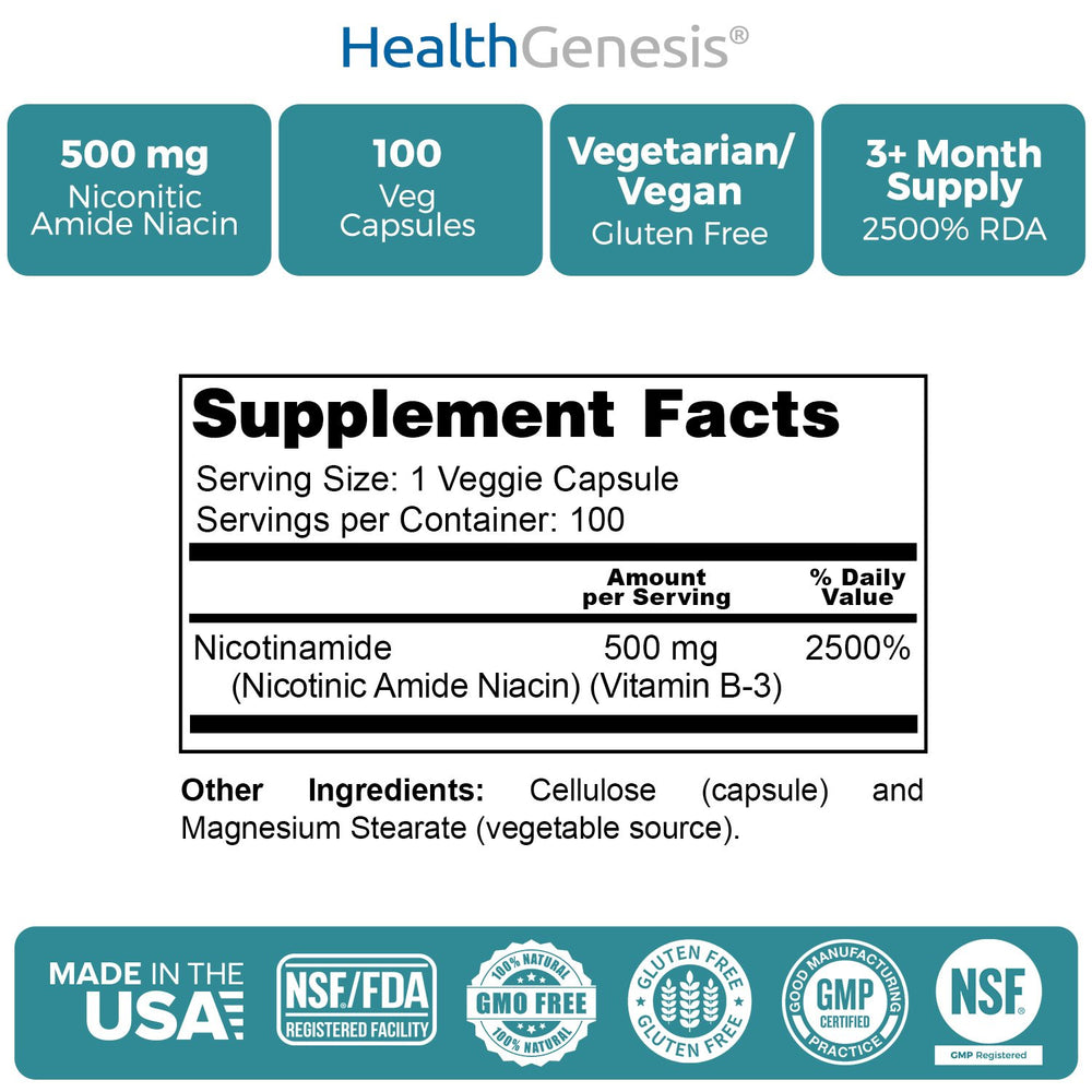 Health Genesis B-3 packaging box emphasizes dermatologist-friendly formula.
