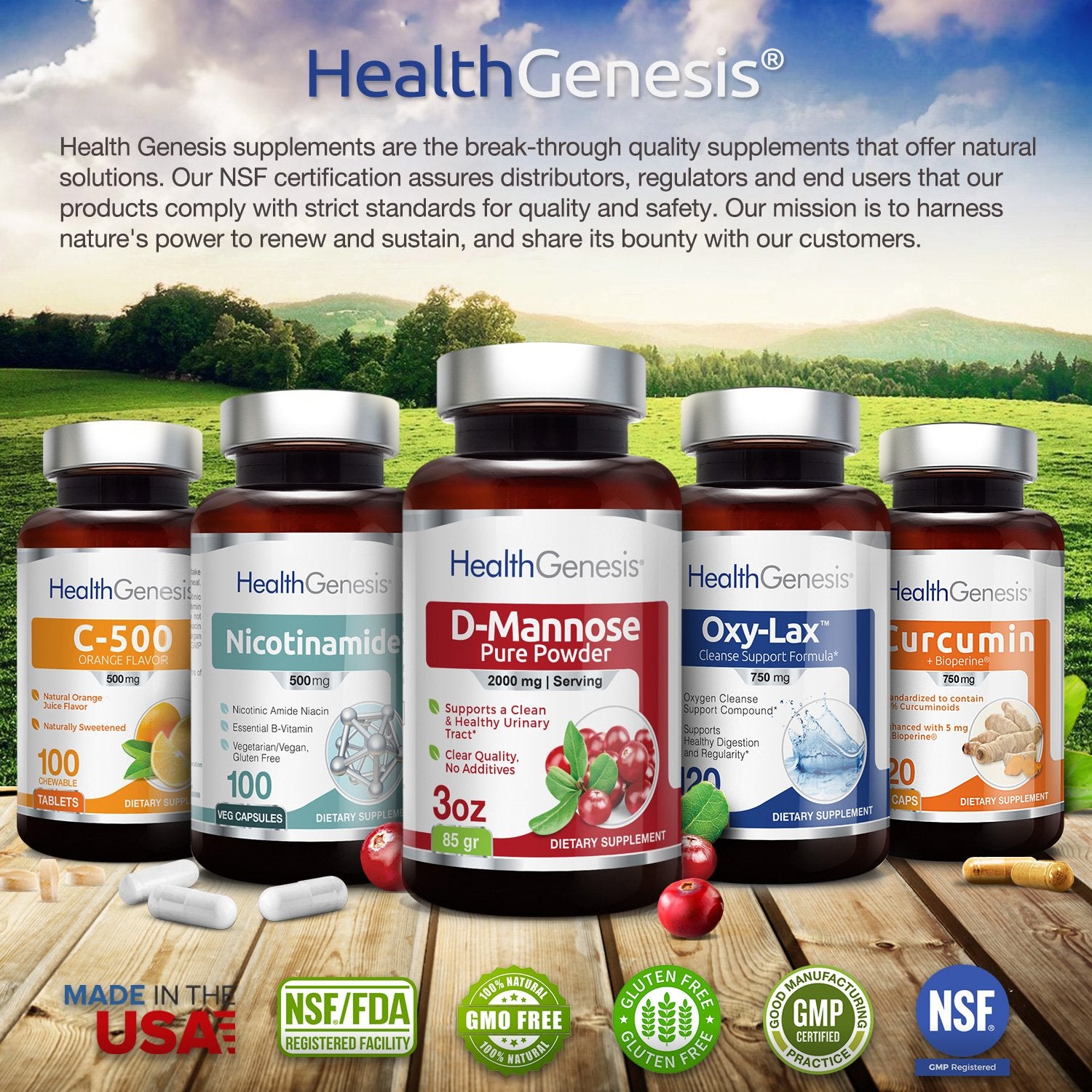 Health Genesis B-3 use scene suggests consistent routine for skin care.