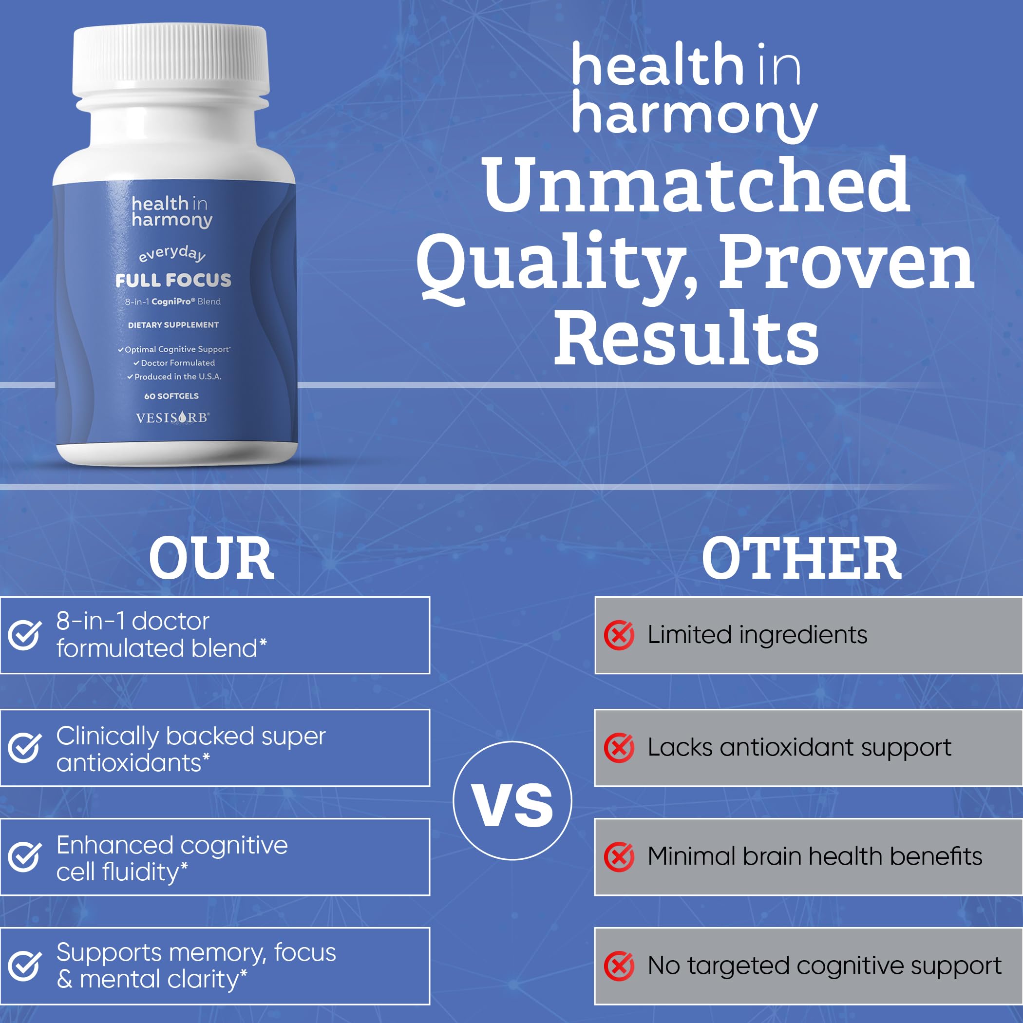 Omega-3 DHA ingredient spotlight from HEALTH IN HARMONY Everyday Full Focus