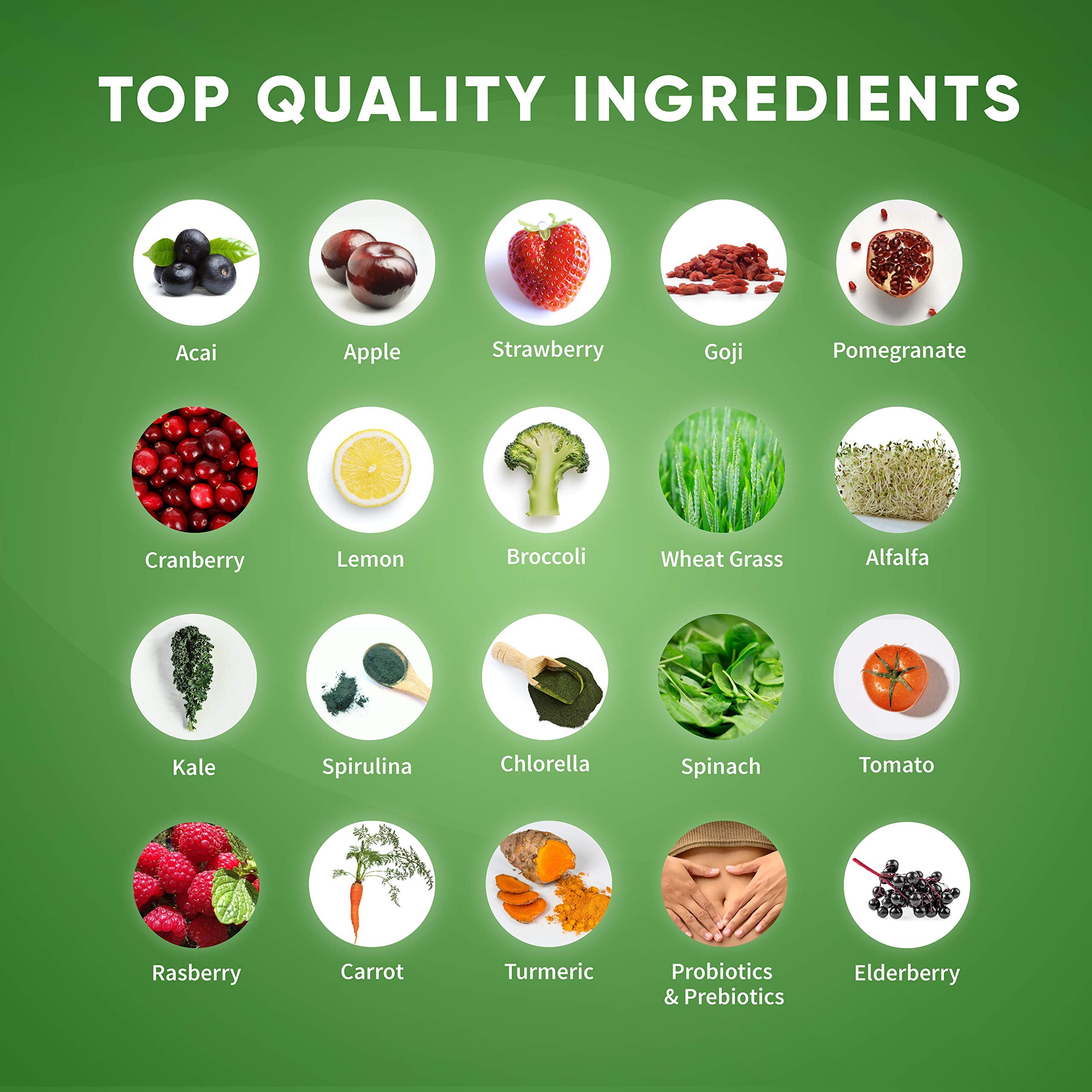 Health Logics Glowing Greens probiotic-illustration suggests gut-friendly daily routine.