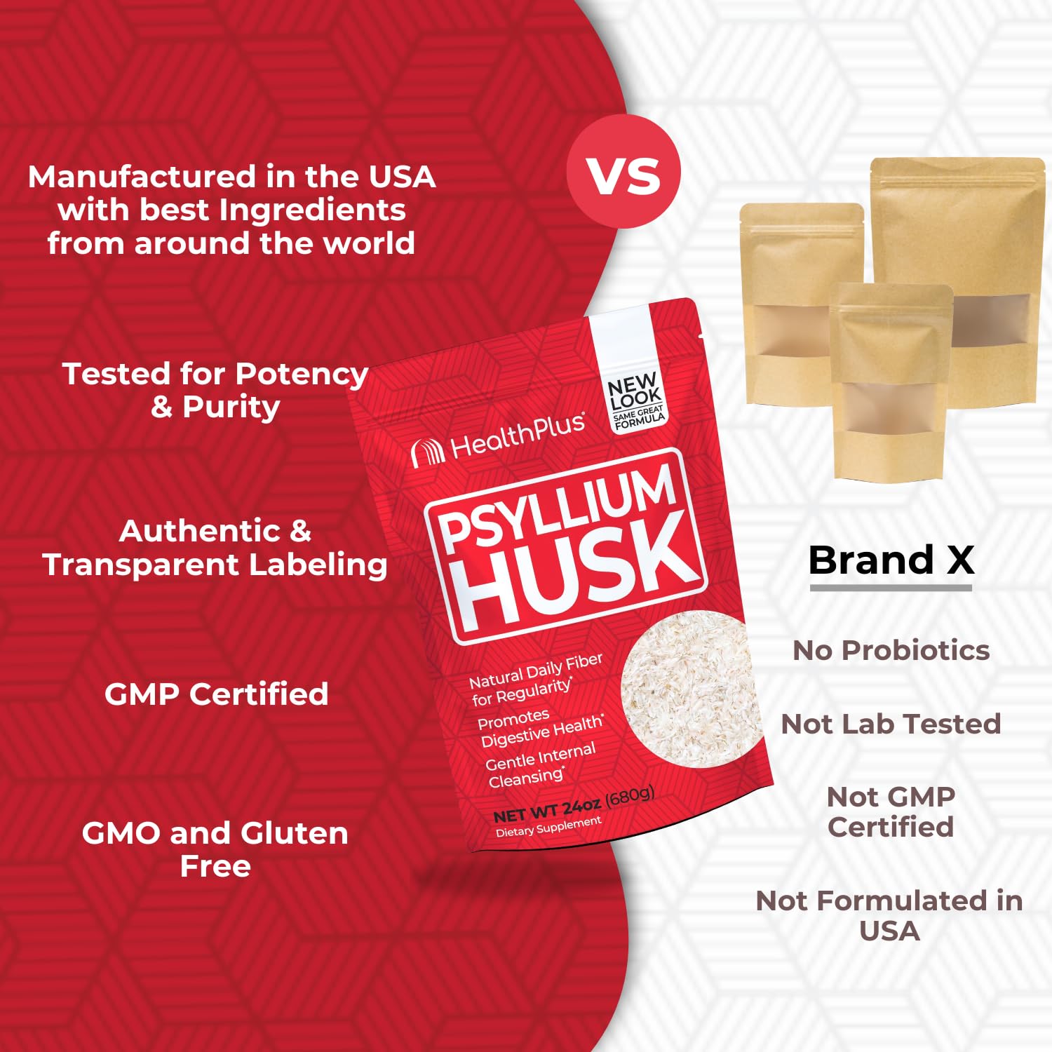 Health Plus psyllium husk 24oz digestive-health frame suggests gut wellness.