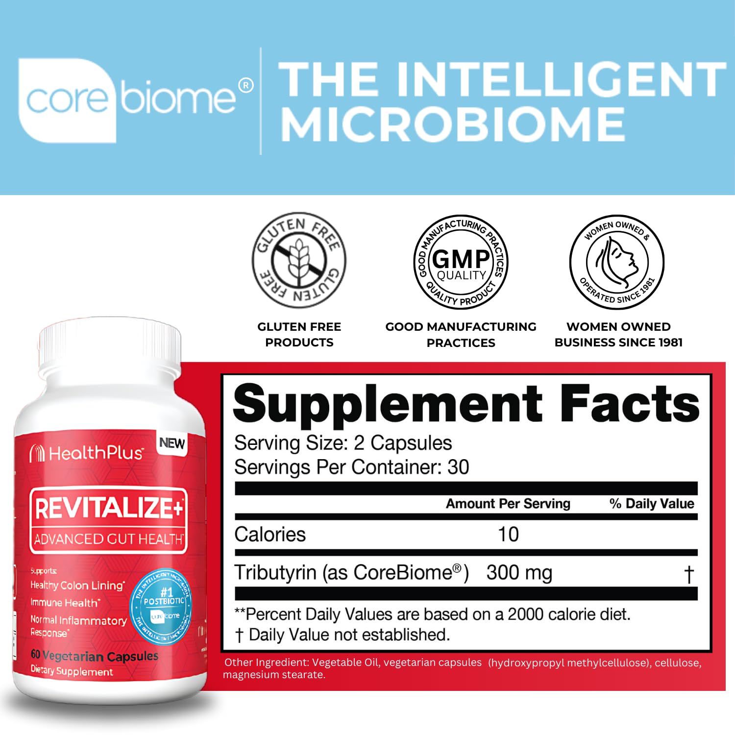 Health Plus Revitalize+ CoreBiome capsules promote colon support