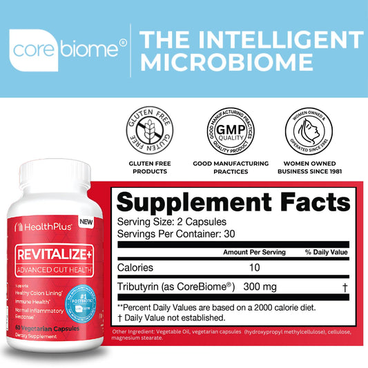 Health Plus Revitalize+ CoreBiome capsules promote colon support