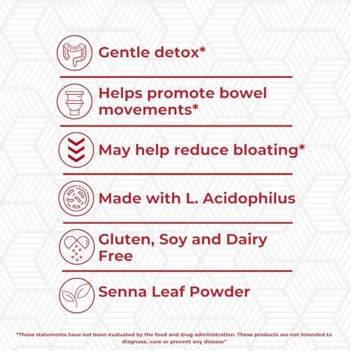 Health Plus Super Colon Cleanse benefits graphic illustrating bloating reduction possibilities.