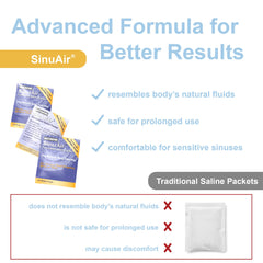 Health Solutions SinuAir packets close-up, ready to mix for rinses.