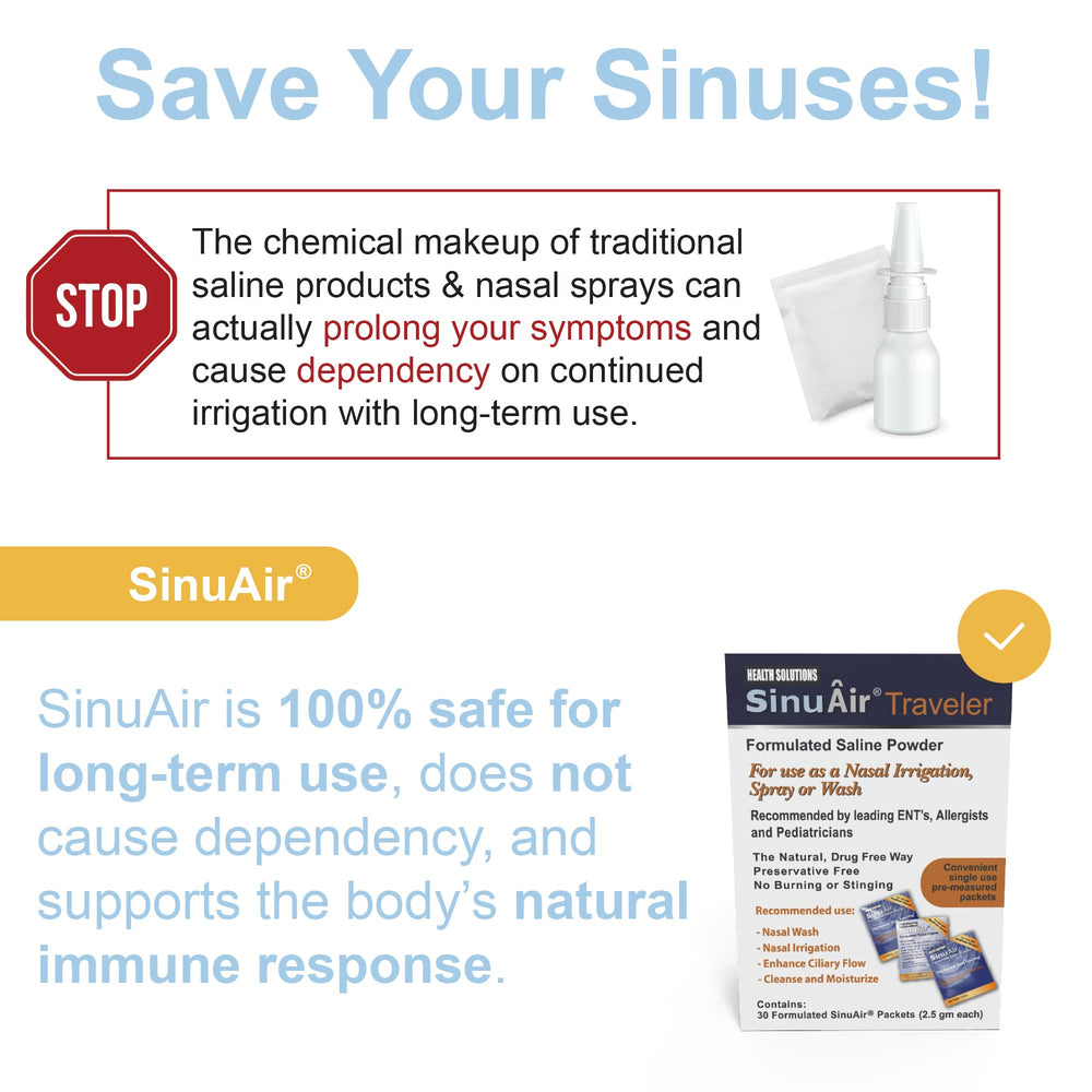 Prepared Health Solutions saline solution in bottle for nasal irrigation device.