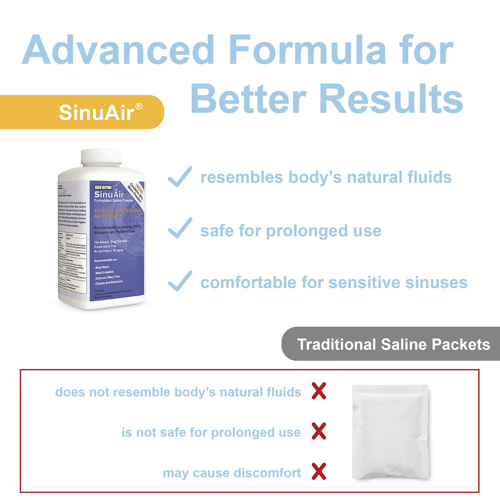 Health Solutions Sinus Rinse jar being poured for mixing.