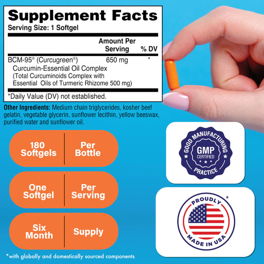 Health Thru Nutrition Curcu-Gel bottle back with supplement facts and quality seals