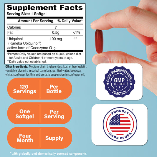 Health Thru Nutrition ubiquinol softgels closeup, smooth capsules for daily use