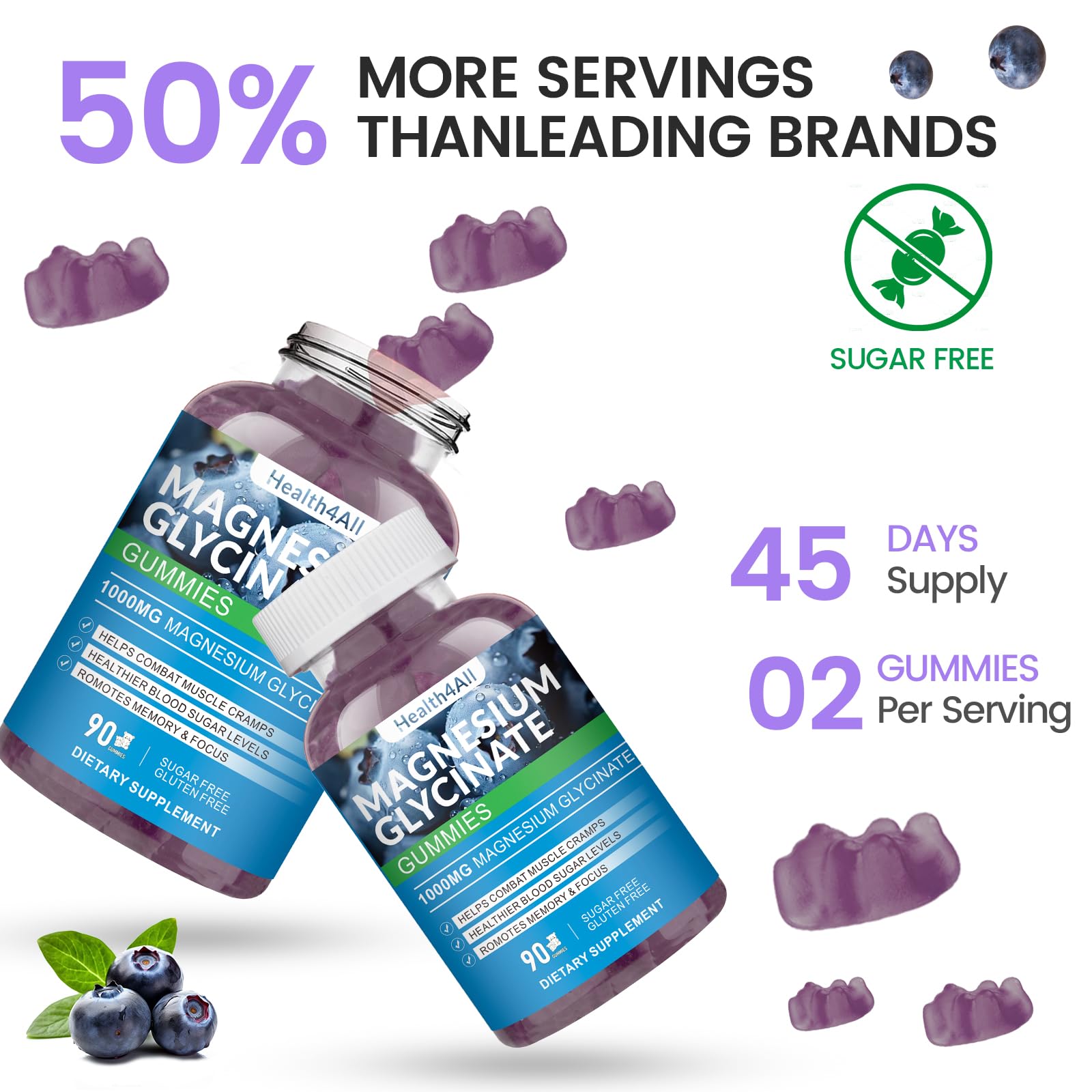 Health4All Magnesium Gummies per-serving details support daily use.