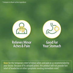 HealthA2Z packaging illustration showing value-priced aspirin supply.