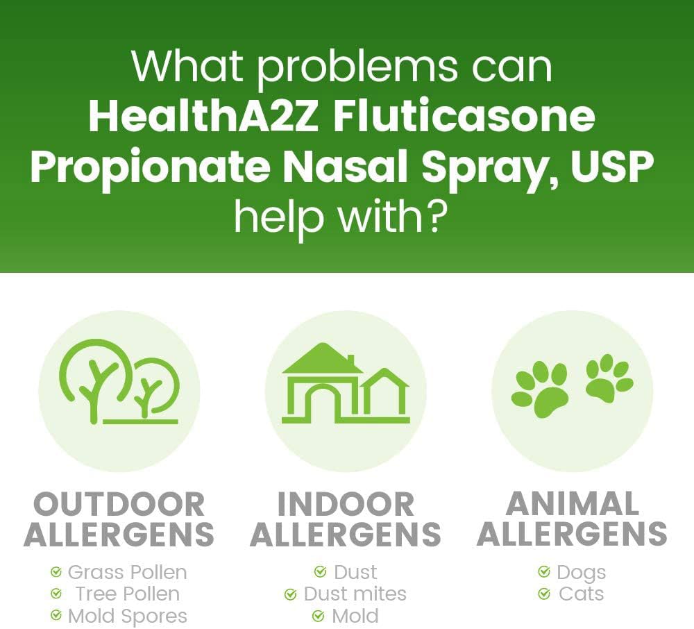 HealthA2Z Fluticasone use-morning routine suggests easy daily integration