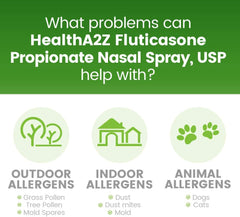 HealthA2Z Fluticasone use-morning routine suggests easy daily integration