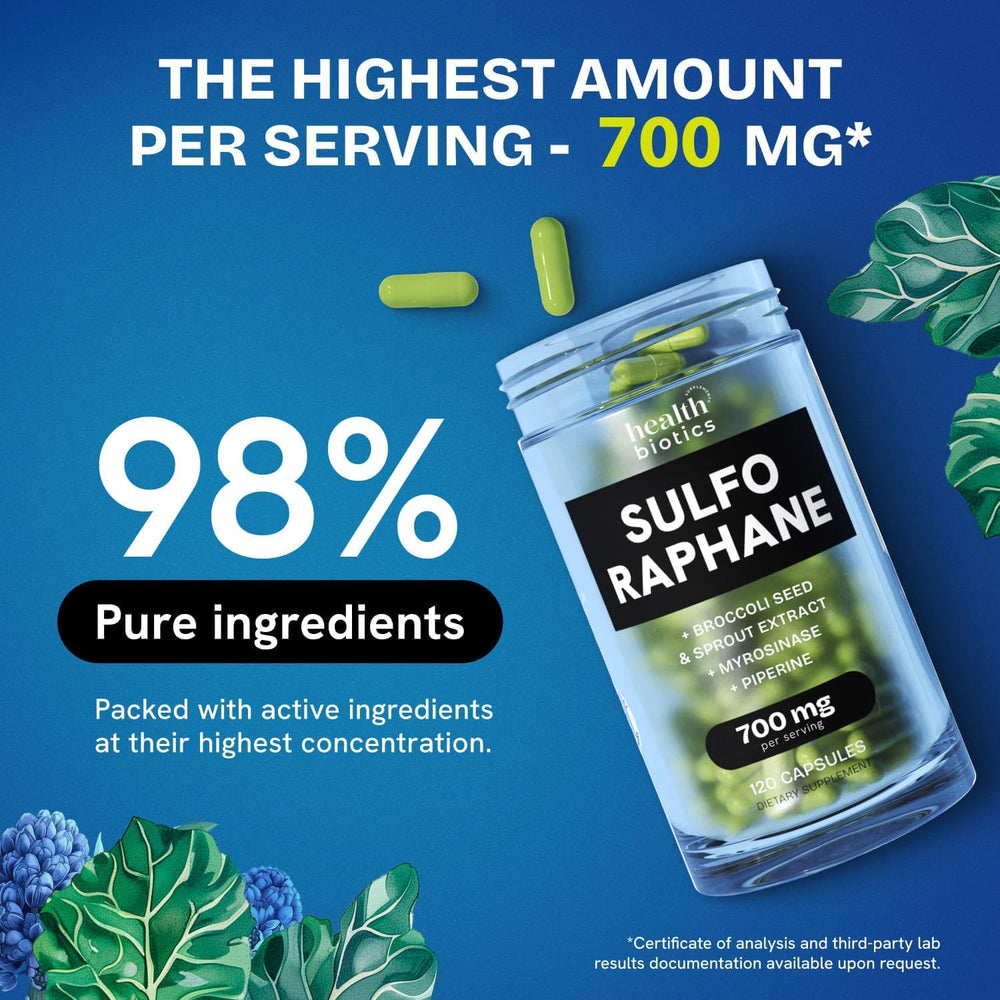Healthbiotics organic sprouts close-up highlights natural source of sulforaphane.