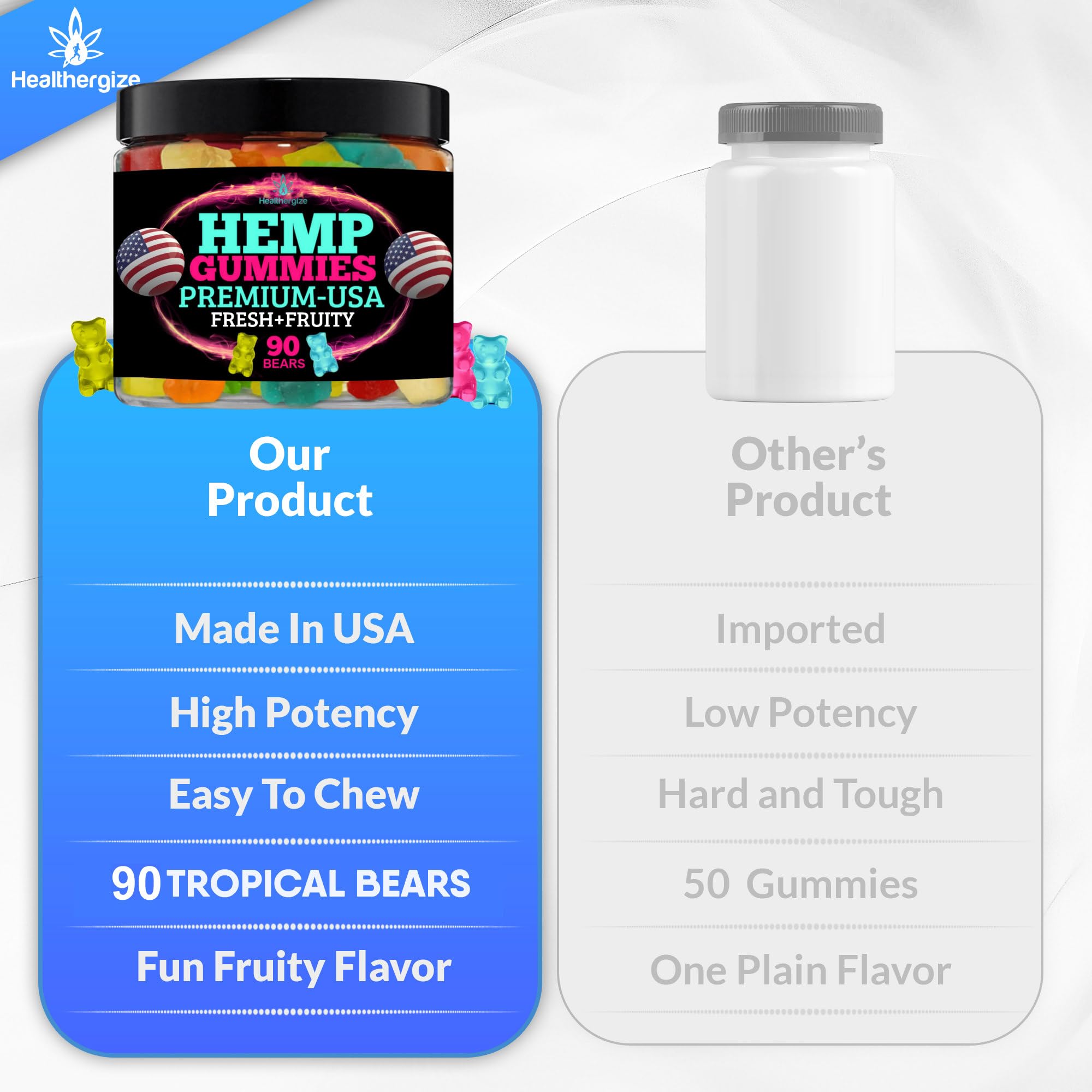 Healthergize dairy-free hemp gummies suitable for dietary needs
